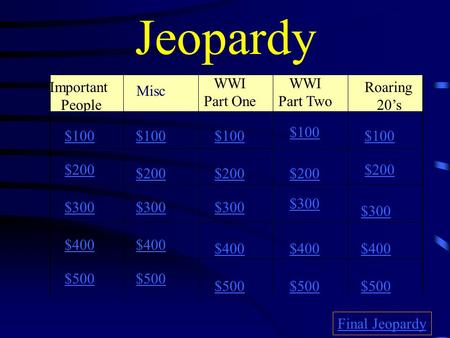 Jeopardy Important People WWI Part One WWI Part Two Roaring 20’s $100 $200 $300 $400 $500 $100 $200 $300 $400 $500 Final Jeopardy Misc.