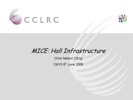 MICE: Hall Infrastructure Chris Nelson CEng CM15 8 th June 2006.