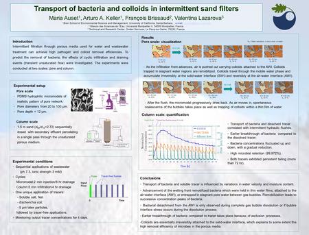 Transport of bacteria and colloids in intermittent sand filters Maria Auset 1, Arturo A. Keller 1, François Brissaud 2, Valentina Lazarova 3 1 Bren School.