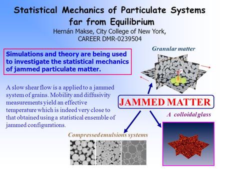 Simulations and theory are being used to investigate the statistical mechanics of jammed particulate matter. JAMMED MATTER A slow shear flow is a applied.