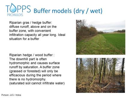 Buffer models (dry / wet) Riparian gras / hedge buffer: diffuse runoff, above and on the buffer zone, with convenient infiltration capacity all year long.