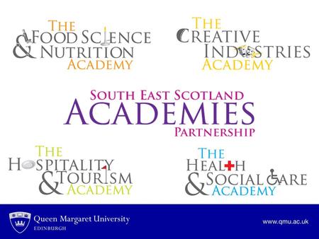 South East Scotland Academies Partnership Jennifer Bingham Margot McKerrell Academy Coordinators.