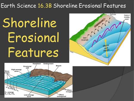 Earth Science 16.3B Shoreline Erosional Features