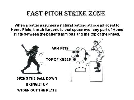 FAST PITCH STRIKE ZONE ARM PITS TOP OF KNEES BRING THE BALL DOWN BRING IT UP WIDEN OUT THE PLATE When a batter assumes a natural batting stance adjacent.