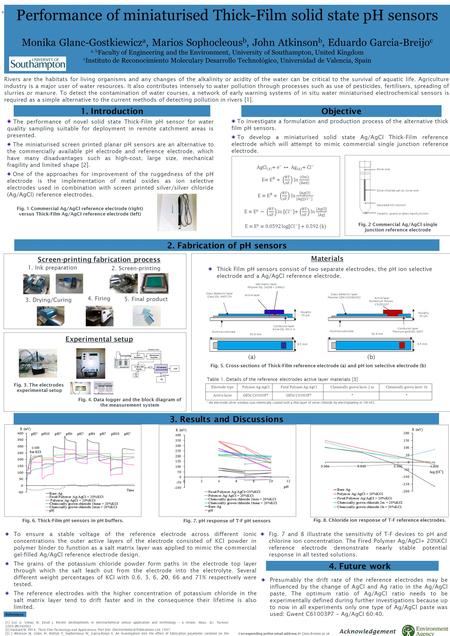 The performance of novel solid state Thick-Film pH sensor for water quality sampling suitable for deployment in remote catchment areas is presented. The.