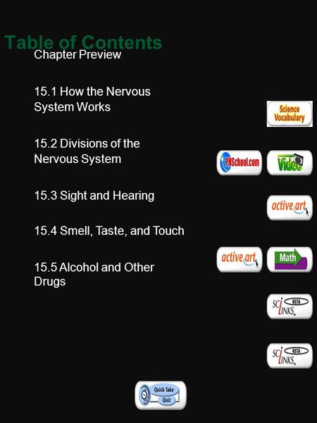 Table of Contents Chapter Preview 15.1 How the Nervous System Works