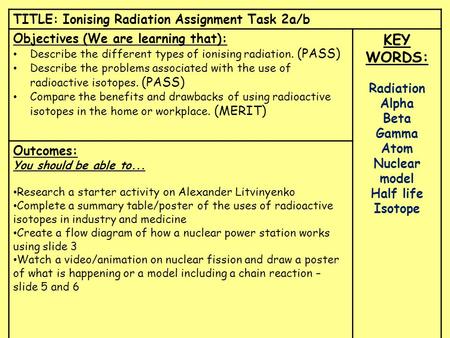 TITLE: Ionising Radiation Assignment Task 2a/b Objectives (We are learning that): Describe the different types of ionising radiation. (PASS) Describe the.