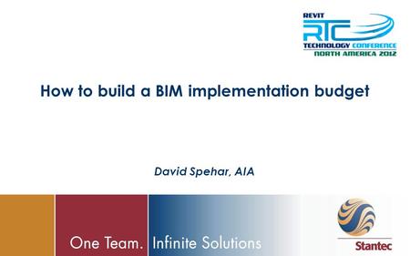 How to build a BIM implementation budget