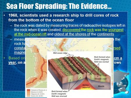 Sea Floor Spreading: The Evidence…