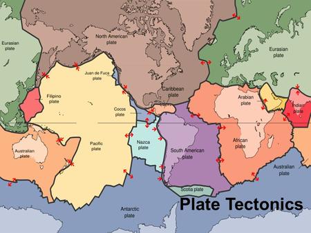 Plate Tectonics. ♦ Crust ♦ Core ♦ Mantle Earth’s Internal Structure.