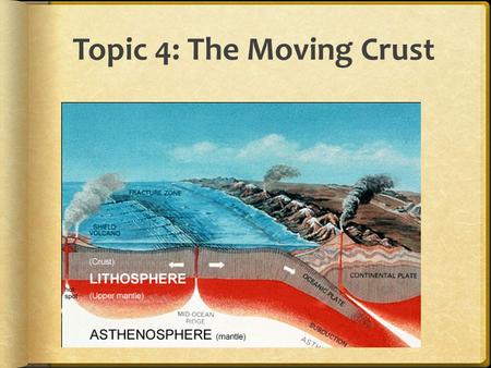 Topic 4: The Moving Crust. The Earth’s Interior  The crust is the top layer of the Earth  Below it is the mantle, which is made of rock material (upper.