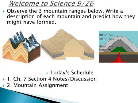  Observe the 3 mountain ranges below. Write a description of each mountain and predict how they might have formed.  Today’s Schedule  1. Ch. 7 Section.