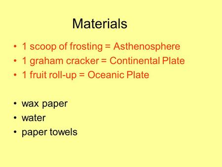 Materials 1 scoop of frosting = Asthenosphere 1 graham cracker = Continental Plate 1 fruit roll-up = Oceanic Plate wax paper water paper towels.
