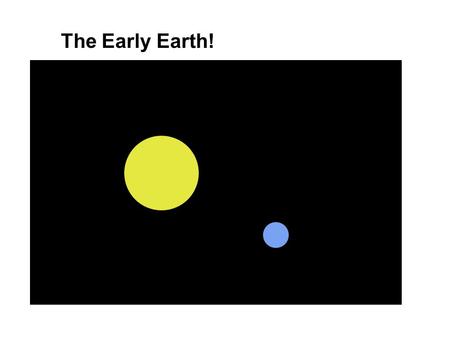 The Early Earth!. The Earth formed by accretion… The early history of Earth!