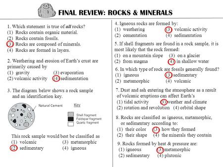 FINAL REVIEW: ROCKS & MINERALS