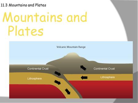 11.3 Mountains and Plates Mountains and Plates.