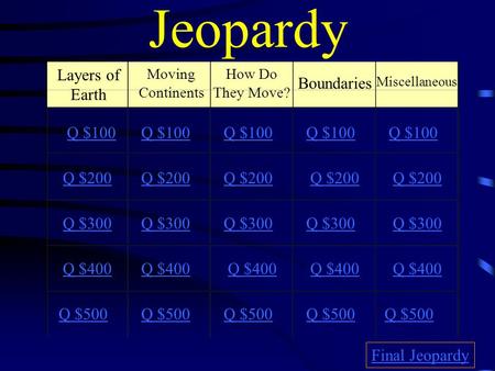 Jeopardy Layers of Earth Moving Continents How Do They Move? Boundaries Miscellaneous Q $100 Q $200 Q $300 Q $400 Q $500 Q $100 Q $200 Q $300 Q $400 Q.