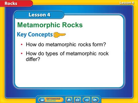 Lesson 4 Reading Guide - KC How do metamorphic rocks form? How do types of metamorphic rock differ? Metamorphic Rocks.