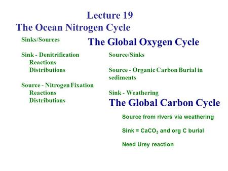 Lecture 19 The Ocean Nitrogen Cycle Sinks/Sources Sink - Denitrification Reactions Distributions Source - Nitrogen Fixation Reactions Distributions The.