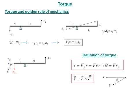 Torque Torque and golden rule of mechanics Definition of torque r F