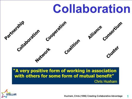 1 Collaboration Partnership Collaboration Cooperation Coalition Network Alliance Cluster Consortium “A very positive form of working in association with.