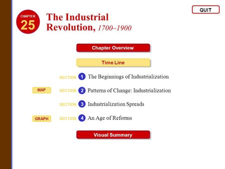 The Industrial Revolution, 1700–1900 QUIT Chapter Overview Time Line Visual Summary SECTION The Beginnings of Industrialization 1 SECTION Patterns of Change: