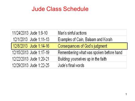 1 Jude Class Schedule. 2 Outline of Jude from McCalley The theme is to contend for the faith Contend is the idea to fight contend - epagōnizomai - signifies.