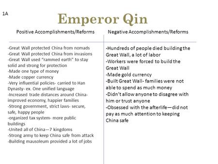 Emperor Qin Positive Accomplishments/ReformsNegative Accomplishments/Reforms -Great Wall protected China from nomads -Great Wall protected China from invasions.