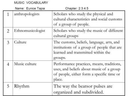 MUSIC VOCABULARY Name: Eunice TapiaChapter: 2.3.4.5 1 anthropologistsScholars who study the physical and cultural characteristics and social customs of.