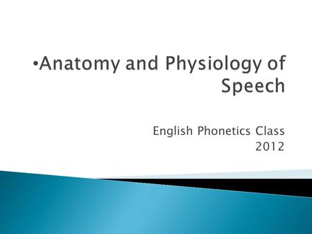 English Phonetics Class 2012. THE VOCAL ORGANS The principal organs which take part in the production of speech sound are: 1.Lungs 2.Mouth 3.Throat.