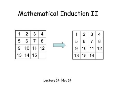 Mathematical Induction II Lecture 14: Nov 14 1234 5678 9101112 131415 1234 5678 9101112 131514.