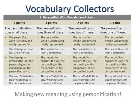 Vocabulary Collectors Making new meaning using personification! 1. Personified Word Vocabulary Rubric: 4 points3 points2 points1 point The personification.