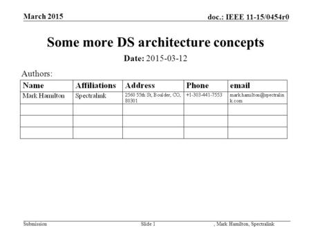 Doc.: IEEE 11-15/0454r0 March 2015 SubmissionSlide 1, Mark Hamilton, Spectralink Some more DS architecture concepts Date: 2015-03-12 Authors: Sli de 1.