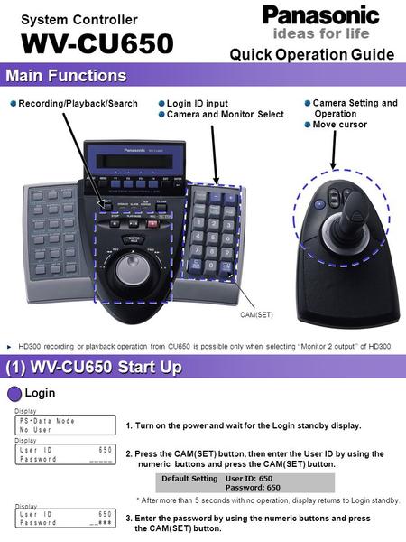 Quick Operation Guide System Controller WV-CU650 Main Functions (1) WV-CU650 Start Up Login 1. Turn on the power and wait for the Login standby display.