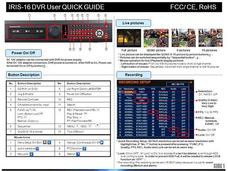 IRIS-16 DVR User QUICK GUIDE FCC/ CE, RoHS