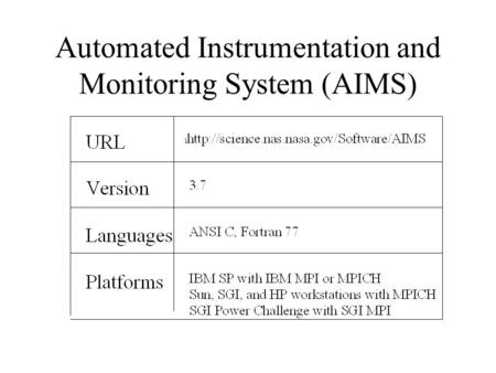 Automated Instrumentation and Monitoring System (AIMS)