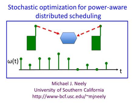 Stochastic optimization for power-aware distributed scheduling Michael J. Neely University of Southern California  t ω(t)