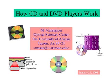 How CD and DVD Players Work M. Mansuripur Optical Sciences Center The University of Arizona Tucson, AZ 85721 January 22, 2003.
