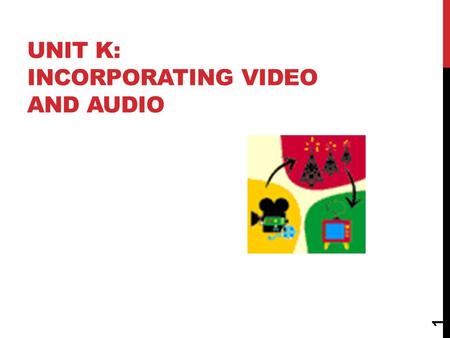 UNIT K: INCORPORATING VIDEO AND AUDIO 1 Encoding: the process of transforming moving image and/or sound into a digital file. Each encoding method known.