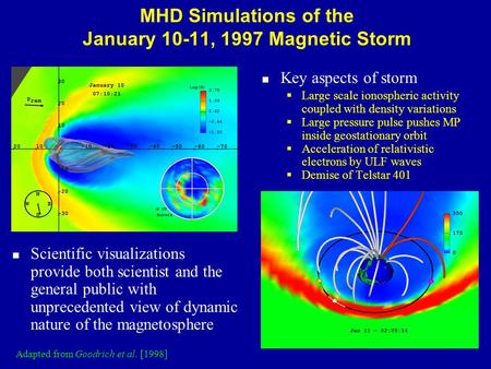 MHD Simulations of the January 10-11, 1997 Magnetic Storm Scientific visualizations provide both scientist and the general public with unprecedented view.