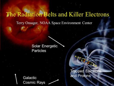 Galactic Cosmic Rays Trapped Electrons and Protons The Radiation Belts and Killer Electrons Terry Onsager, NOAA Space Environment Center Solar Energetic.