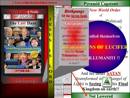 IT’S ALL ABOUT LOVE OF MONEY The New World Order Wants to lower the Capstone on the Pyramid Very soon!! The Pyramid I remember this event as I had taught.
