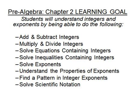 Learn to solve equations with integers.
