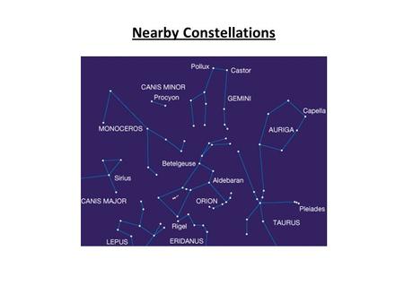 Nearby Constellations. (2-D “Constellations”, from Stars in 3-D !)