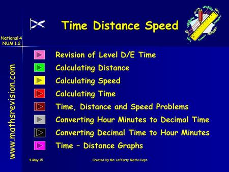 National 4 NUM 1.2 4-May-15Created by Mr. Lafferty Maths Dept. Revision of Level D/E Time Calculating Distance Time Distance Speed www.mathsrevision.com.
