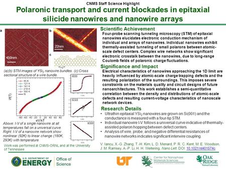 Polaronic transport and current blockades in epitaxial silicide nanowires and nanowire arrays CNMS Staff Science Highlight Scientific Achievement Significance.