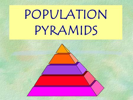 POPULATION PYRAMIDS. Objectives §WHAT is a population pyramid? §HOW to read a population pyramid? §Recognise SHAPES of population pyramids. §IMPORTANCE.