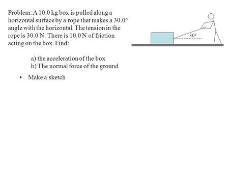 Make a sketch Problem: A 10.0 kg box is pulled along a horizontal surface by a rope that makes a 30.0 o angle with the horizontal. The tension in the rope.