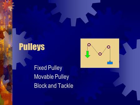 Fixed Pulley Movable Pulley Block and Tackle