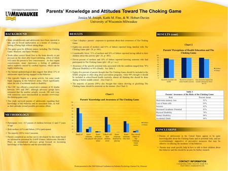 Parents’ Knowledge and Attitudes Toward The Choking Game Jessica M. Joseph, Kathi M. Fine, & W. Hobart Davies University of Wisconsin-Milwaukee BACKGROUNDRESULTS.
